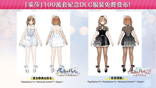庆祝 莱莎 系列百万销量 纪念dlc服装公布